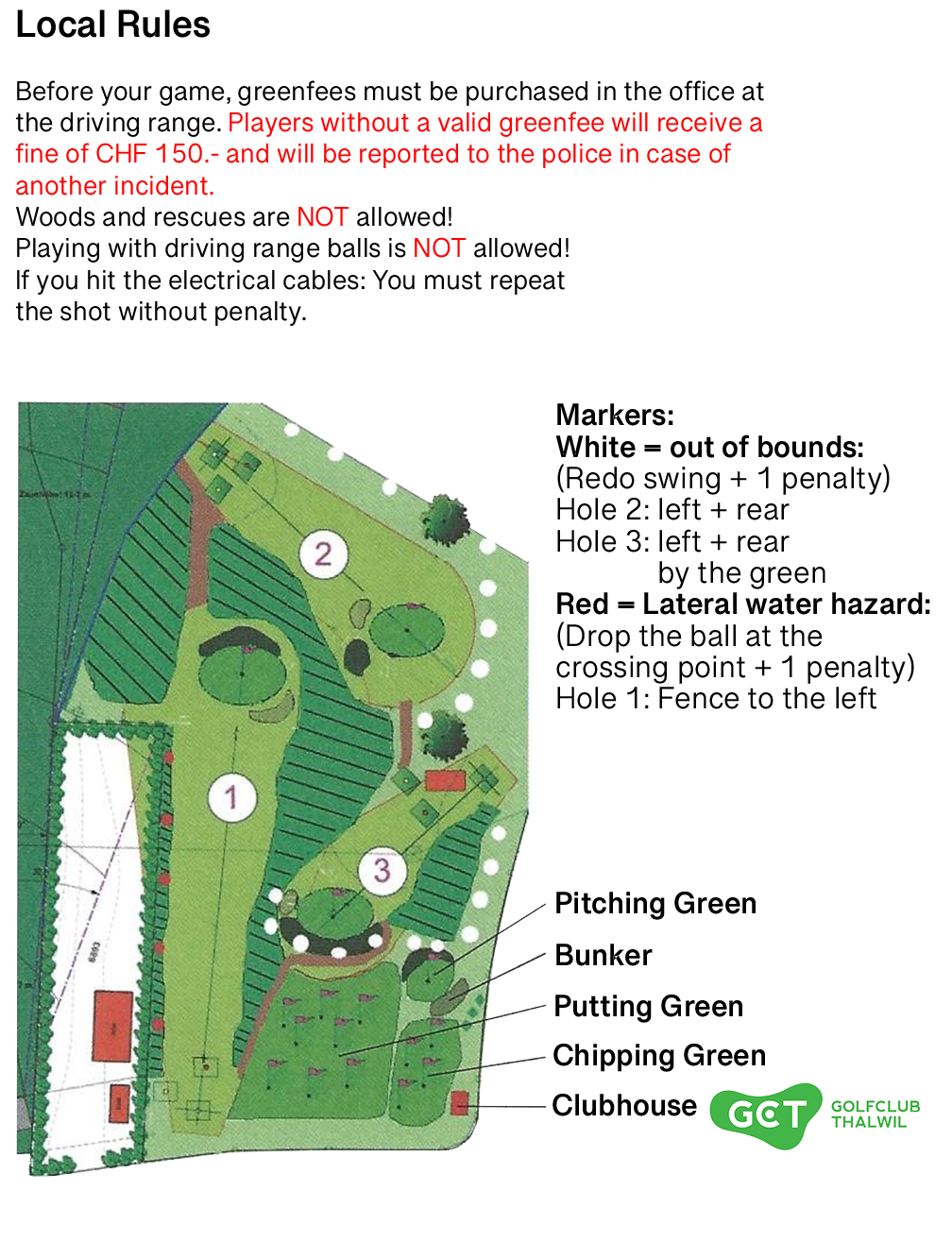 scorecard-rules